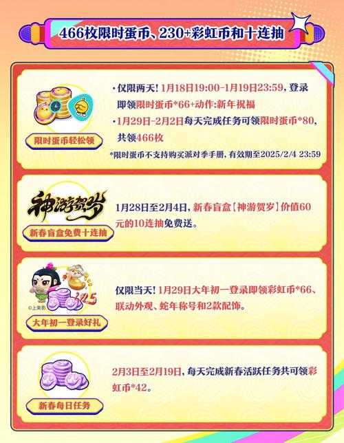 2025年新区福利全攻略 这些隐藏彩蛋别错过