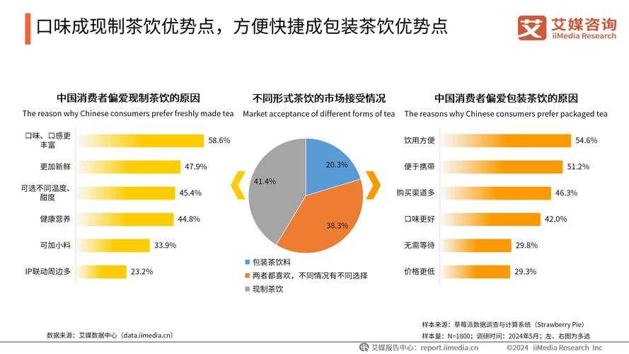 2025年新型购物平台全解析 真实用户视角下的消费革命