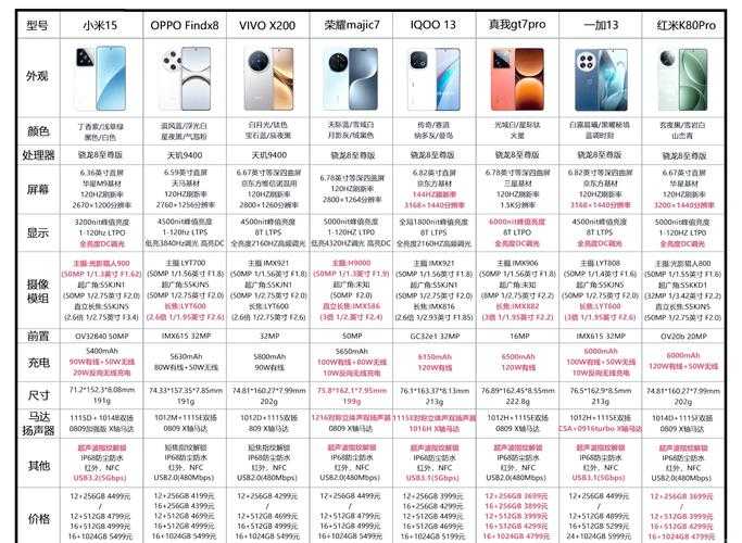 2025年新手友好网络游戏全攻略 附权威数据对比