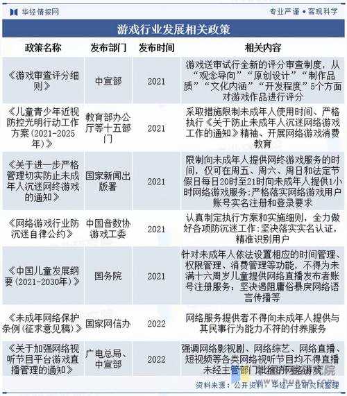 2025年新手必看 顺业网游通关指南 附权威数据对比