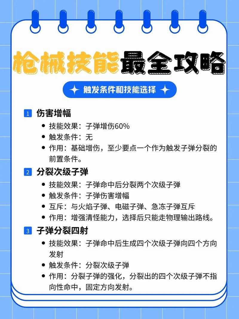 2025年新手必看射击游戏武器指南