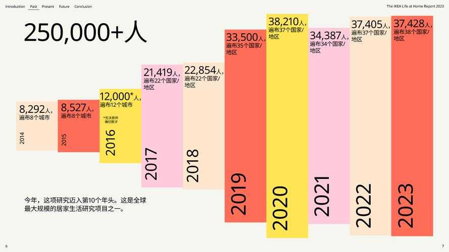 2025年新手玩家必入网游推荐 附权威数据对比