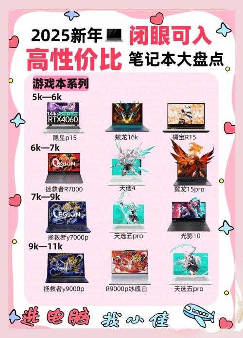 2025年新手玩家必看 角色选择全攻略