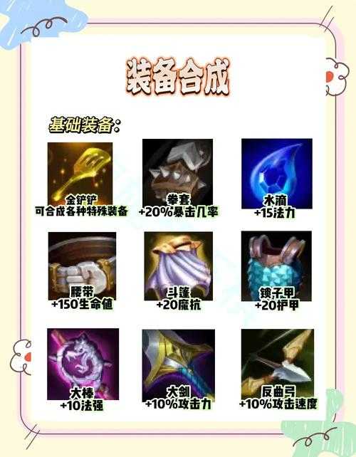 2025年新手玩家必看的装备搭配指南