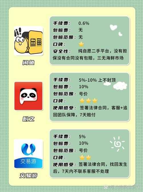 2025年新手玩家组队指南 四大主流渠道效果实测