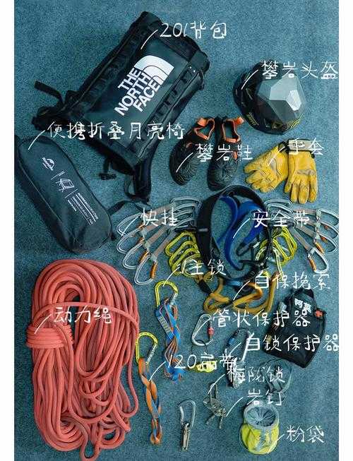 2025年新手玩家装备指南 从入门到进阶的实战经验