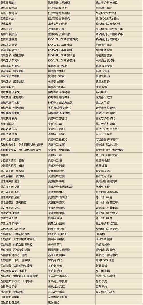 2025年新手玩家选网游全攻略 5大核心要素 权威数据对比