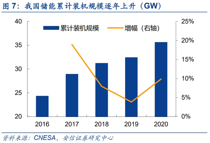 2025年新浪服务器稳定性全解析 真实用户视角下的优缺点