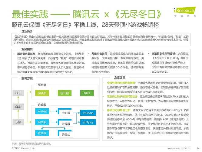 2025年新浪网页游戏社区全景体验报告