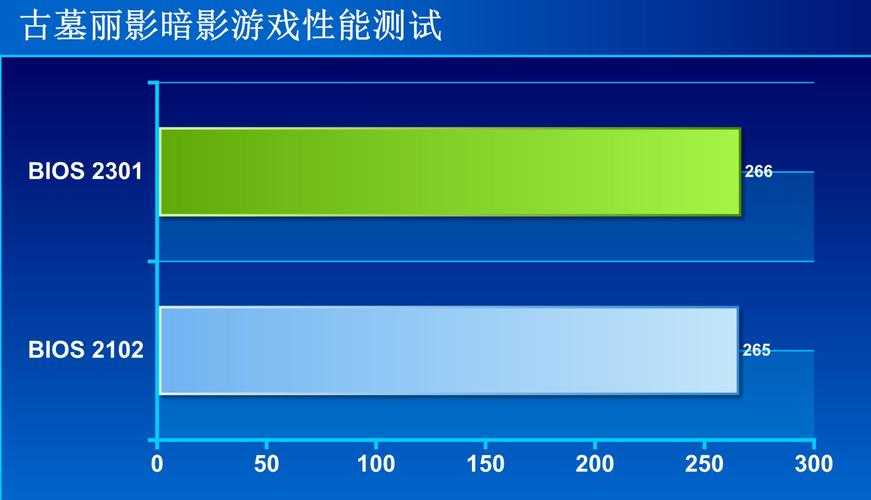 2025年新游戏测试阶段稳定性全解析