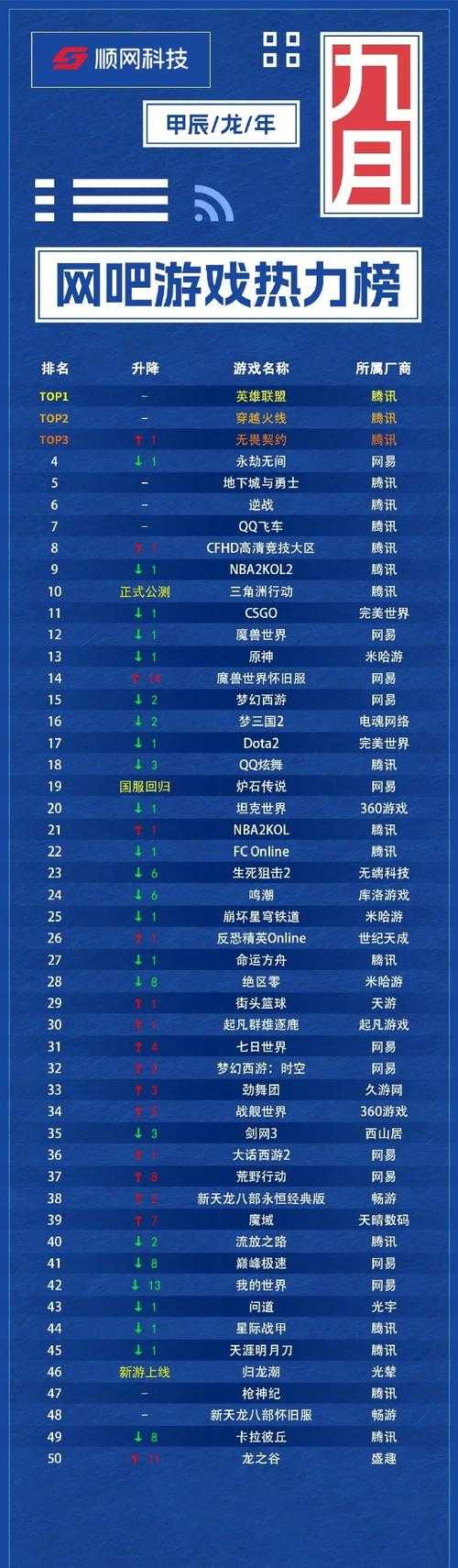 2025年无网游戏推荐榜单 7款治愈系休闲游戏实测报告