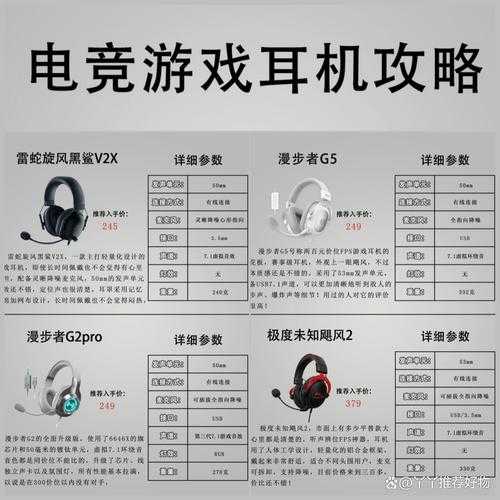 2025年无网游戏耳机选购指南 实测对比与真实体验