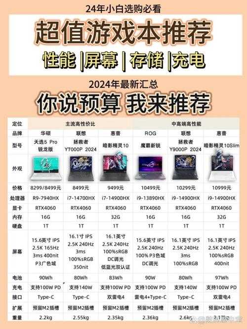 2025年无限钻石版游戏平台全攻略 附权威数据对比