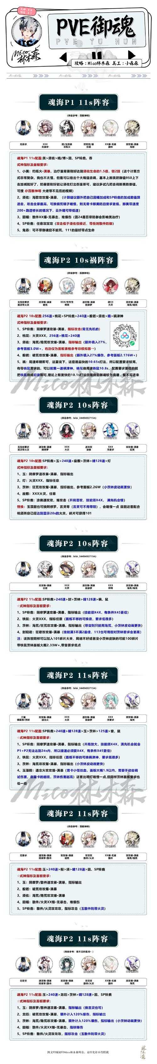 2025年日式网游升级全攻略 亲测有效的7大核心法则