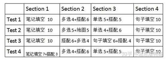 2025年日服网游跨服玩法深度解析 附权威数据对比