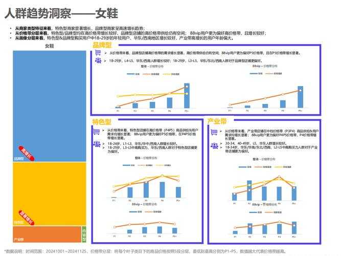 2025年日本历史网游服饰还原度调查报告