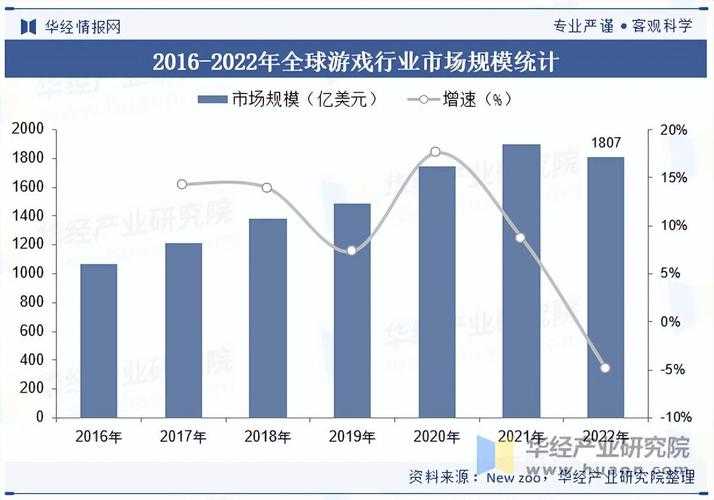 2025年日本策略网游市场呈现多元化发展态势 根据日本游戏协