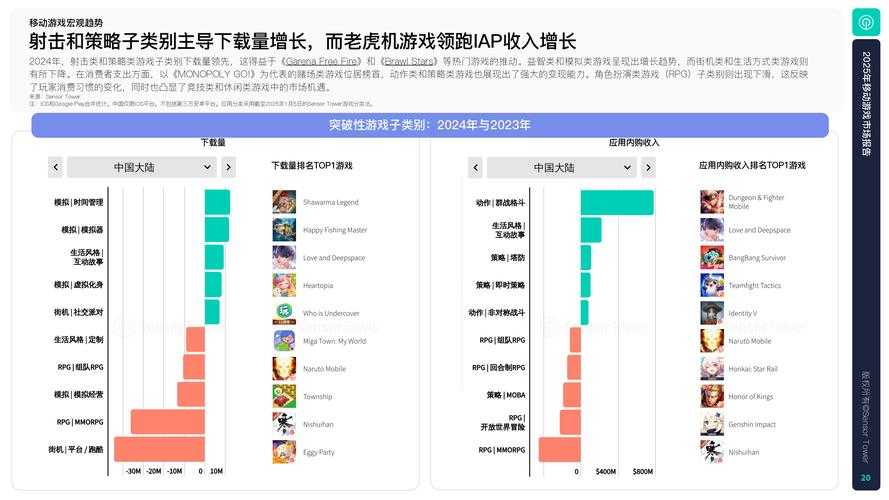 2025年日本经典养成游戏全解析