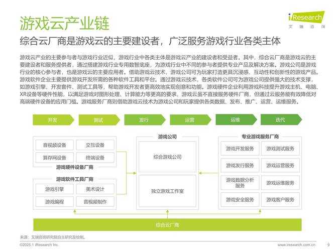 2025年日本网游世界观构建深度解析 从文化融合到细节美学