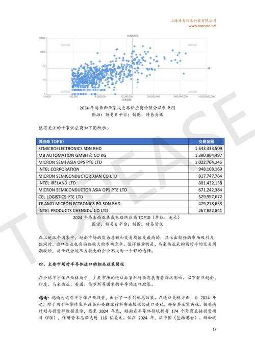 2025年日本网游中文模式深度体验报告