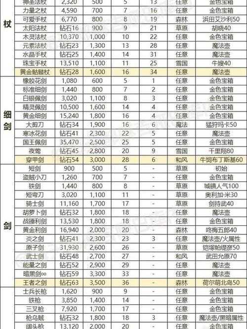 2025年日本网游中文界面切换全攻略