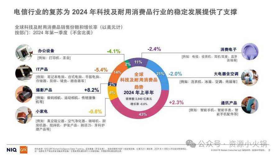 2025年日本网游产业增长全解析 从产业基础到消费趋势