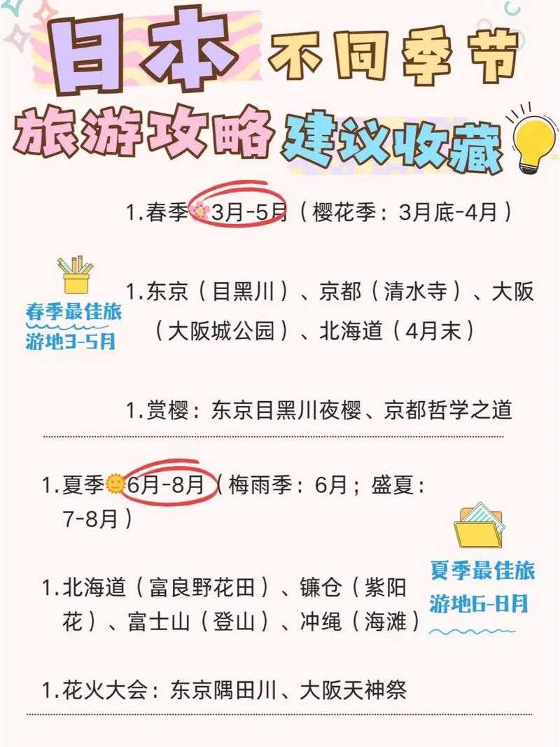 2025年日本网游获取全攻略 亲测有效的6种方法