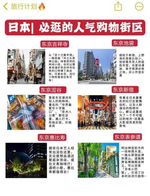 2025年日本药妆店购物实战指南