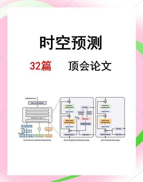 2025年时空穿梭实验纪实 从量子物理到现实应用