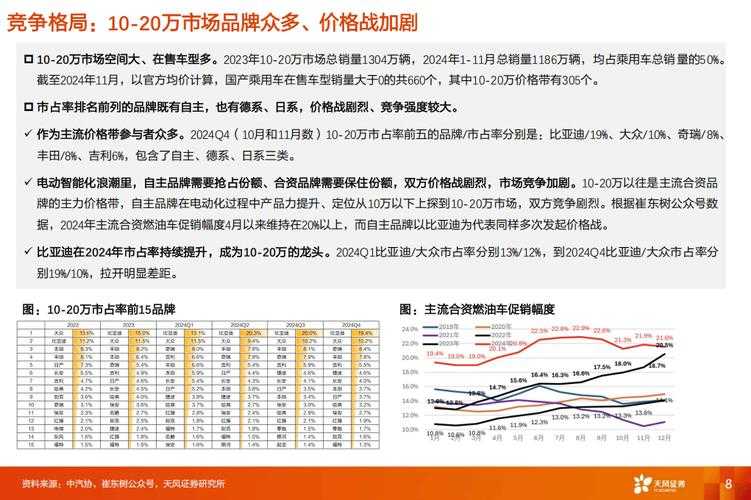 2025年时间加速道具使用全解析 实测数据与实战指南