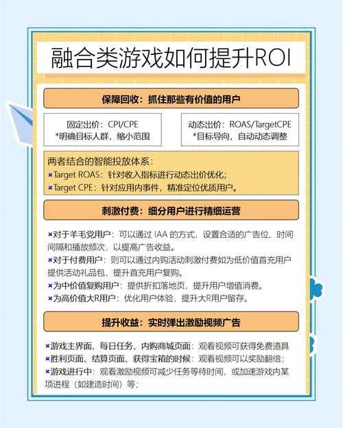 2025年时间回溯网游功能深度解析
