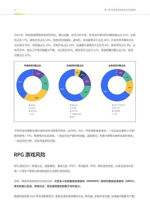 2025年明星与游戏互动的全民观察报告