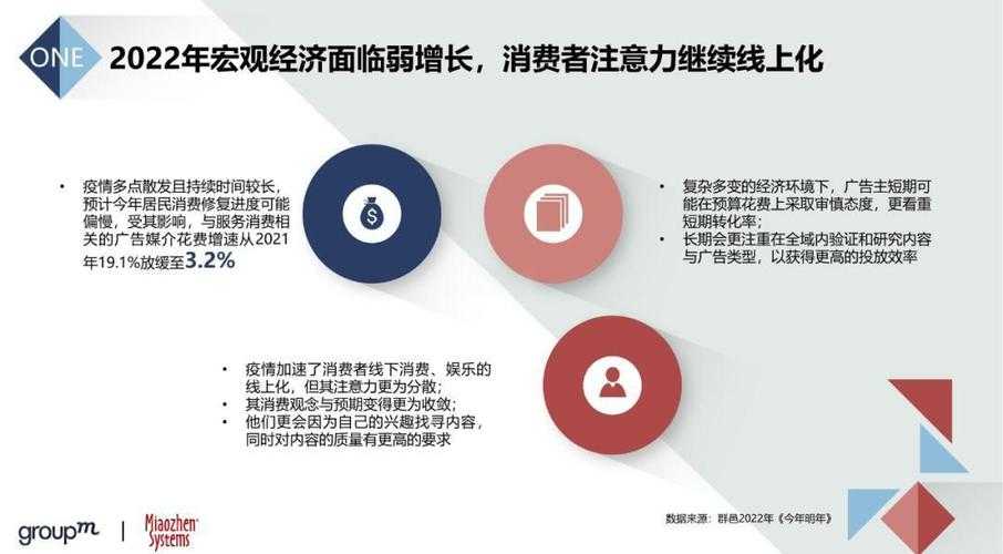 2025年明星代言游戏产业 共赢模式与数据洞察