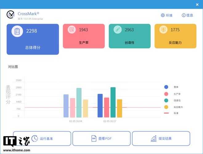 2025年易乐网游玩家真实体验报告 生活化视角