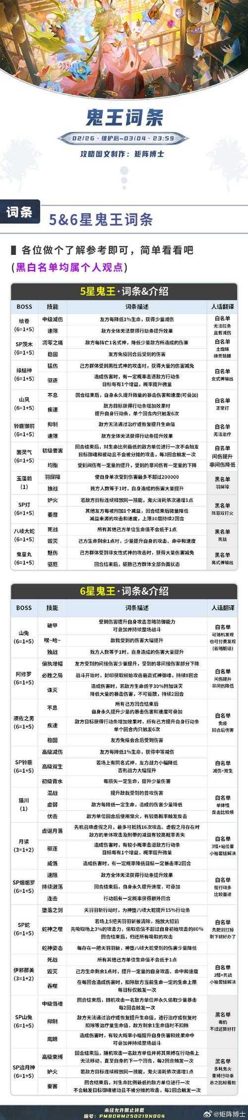 2025年星力游戏源码获取全攻略 老玩家亲测避坑指南