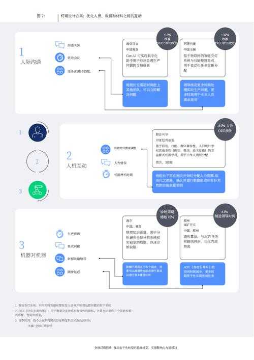 2025年星变网游经济系统深度解析 从资源到设计的全链路观察