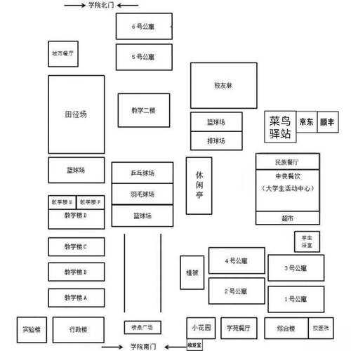 2025年星月刷图生存指南 从萌新到高手的技能进化论