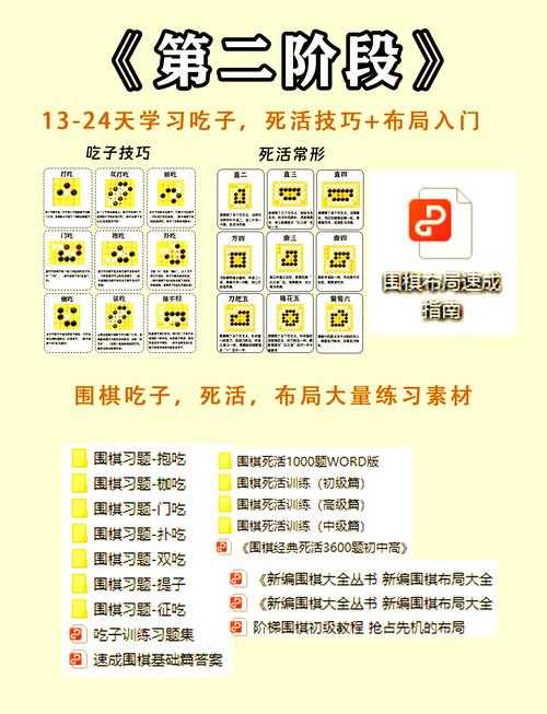 2025年星棋网游进阶指南 从菜鸟到高手的12个实战法则