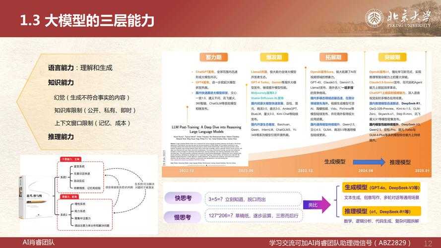 2025年昵称创作全攻略 从AI工具到文化密码的深度指南
