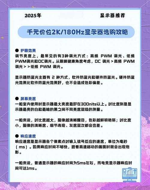2025年显示器选购全攻略 老司机教你避坑指南