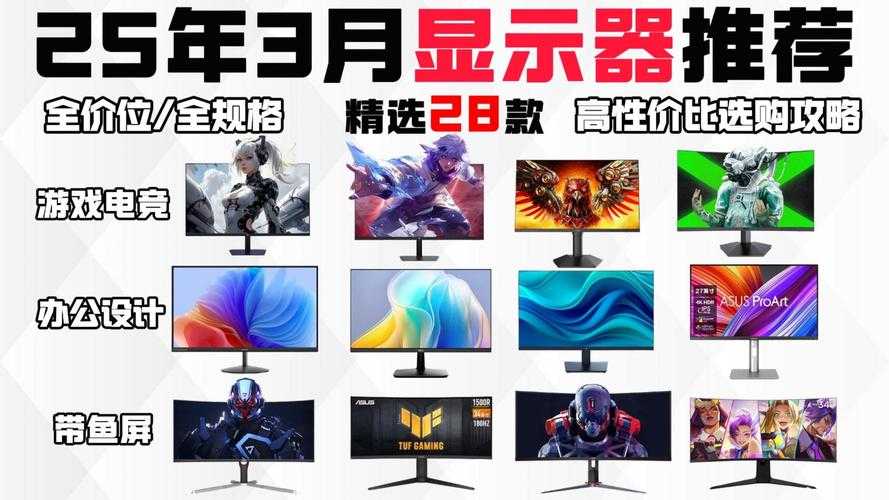 2025年显示器选购全攻略 高刷屏价格战白热化