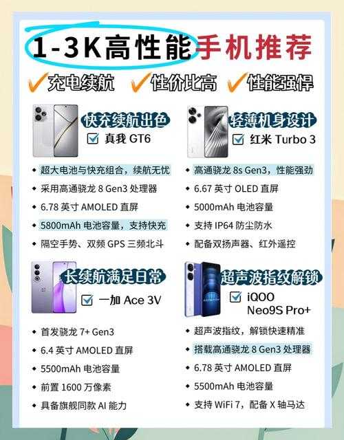 2025年显示技术选购指南 看完这篇少花冤枉钱