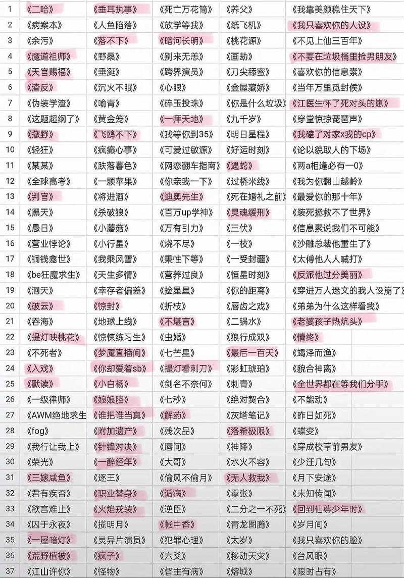2025年晋江武侠网游小说推荐指南 附权威数据对比