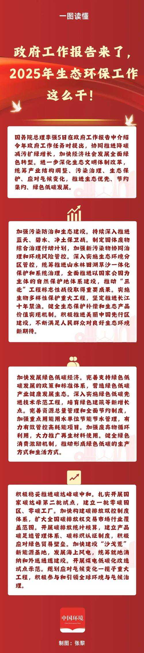 2025年普通人如何用生活细节推动环保革命