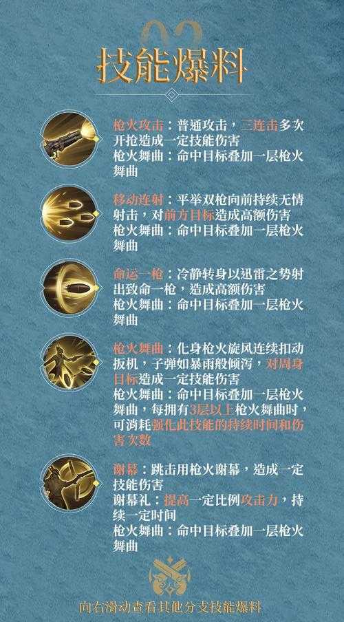 2025年普通人提升鹰眼技能的实用指南