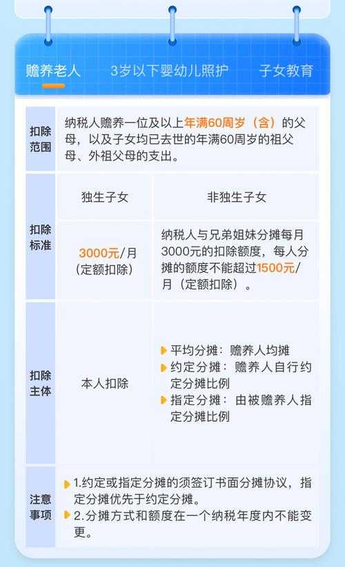 2025年普通人最该避坑的 乾坤包 贷款真相