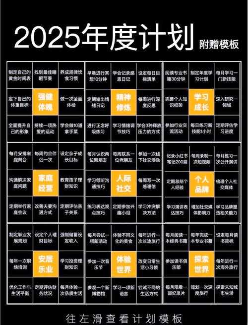 2025年普通人激活身体潜能的实用指南
