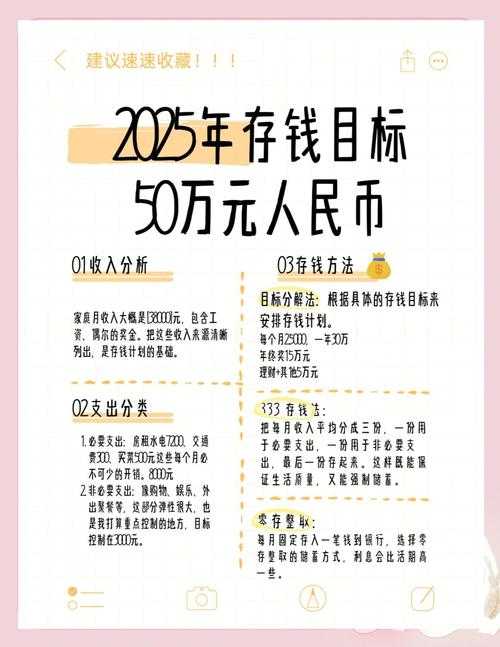 2025年普通人理财指南 从零开始到财富自由的真实路径