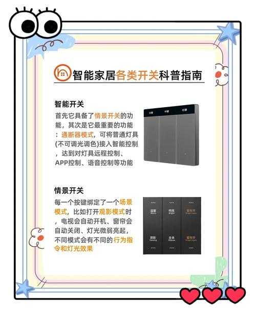 2025年智能家居选购指南 从入门到高配的贴心方案