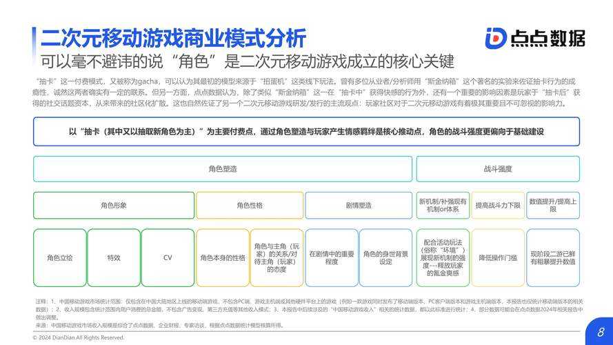 2025年智能推荐系统深度体验报告 从游戏场景看技术革新